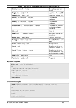 .: NAPRO :. NÚCLEO DE APOIO APRENDIZAGEM DE PROGRAMAÇÃO
      Int (valor : real) : inteiro                     Converte o valor em
                                                       inteiro
      Log (valor : real) : real                        Logaritmo de base 10
      Logn (valor : real) : real                       Logaritmo natural (ln)
      Maiusc (c : caracter) : caracter                 Converte em
                                                       Maiúscula
      Minusc (c : caracter) : caracter                 Converte em
                                                       Minúscula
      Numpcarac (n : inteiro ou real) : caracter       Converte um numero
                                                       inteiro ou real para
                                                       caractere
      Pi : real                                        Valor Pi
      Pos (subc, c : caracter) : inteiro               Retorna a posição do
                                                       caractere.
      Quad (valor : real) : real                       Elevado quadrado
      Radpgrau (valor : real) : real                   Converte Radiano para
                                                       grau.
      Raizq (valor : real) : real                      Raiz quadrada
      Rand : real                                      Gerador de números
                                                       aleatórios entre 0 e 1
      Randi (limite : inteiro) : inteiro               Gerador de números
                                                       inteiros aleatórios com
                                                       um limite determinado
      Sen (valor : real) : real                        Seno
      Tan (valor : real) : real                        Tangente

Criando Funções
    Algoritmo "<nome do algoritmo>"
    var
          <declaração de variáveis globais>
    <definição da função>
    inicio
          < lista de comandos>
    fimalgoritmo


Sintaxe da Função
    funcao <identificador> ([var]<parâmetros>) <tipo de retorno>

    var

    <declaração de variáveis locais>

    inicio

    <lista de comandos>




ELABORADO POR BRUNO TONET                                                    53
 