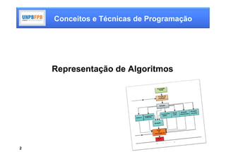 Conceitos e Técnicas de Programação




    Representação de Algoritmos




2
 