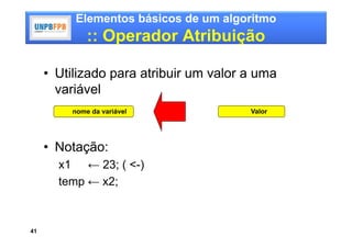 Elementos básicos de um algoritmo
             :: Operador Atribuição

     • Utilizado para atribuir um valor a uma
       variável
         nome da variável               Valor




     • Notação:
       x1 ← 23; ( <-)
       temp ← x2;



41
 
