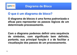 Diagrama de Bloco

    O que é um diagrama de bloco?
    O diagrama de blocos é uma forma padronizada e
    eficaz para representar os passos lógicos de um
    determinado processamento.


    Com o diagrama podemos definir uma sequência
    de símbolos, com significado bem definido,
    portanto, sua principal função é a de facilitar a
    visualização dos passos de um processamento.


3
 