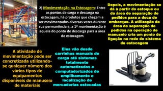 2) Movimentação na Estocagem: Entre
os pontos de carga e descarga na
estocagem, há produtos que chegam a
ser movimentados diversas vezes durante
sua permanência e, a 1ª movimentação é
aquela do ponto de descarga para a área
de estocagem
Depois, a movimentação se
dá a partir do estoque ou
da área de separação de
pedidos para a doca de
embarque. A utilização da
área de separação de
pedidos na operação de
manuseio cria um ponto de
ligação na rede do sistema
de estocagem
A atividade de
movimentação pode ser
concretizada utilizando-
se qualquer número dos
vários tipos de
equipamentos
disponíveis de manuseio
de materiais
Eles vão desde
carrinhos manuais de
carga até sistemas
totalmente
automatizados e
computadorizados de
empilhamento e
localização de
mercadorias estocadas
 