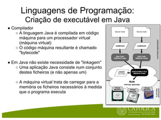 Linguagens de Programação:
        Criação de executável em Java
● Compilador
    ○ A linguagem Java é compilada em código
      máquina para um processador virtual
      (máquina virtual)
    ○ O código máquina resultante é chamado
      "bytecode"

● Em Java não existe necessidade de "linkagem"
   ○ Uma aplicação Java consiste num conjunto
     destes ficheiros (e não apenas um)

   ○ A máquina virtual trata de carregar para a
     memória os ficheiros necessários à medida
     que o programa executa
 