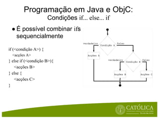 Programação em Java e ObjC:
                      Condições if... else... if
 ● É possível combinar ifs
   sequencialmente

if (<condição A>) {
  <acções A>
} else if (<condição B>){
   <acções B>
} else {
   <acções C>
}
 