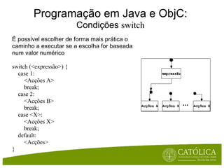 Programação em Java e ObjC:
                         Condições switch
É possível escolher de forma mais prática o
caminho a executar se a escolha for baseada
num valor numérico

switch (<expressão>) {
  case 1:
     <Acções A>
     break;
  case 2:
     <Acções B>
     break;
  case <X>:
     <Acções X>
     break;
  default:
     <Acções>
}
 