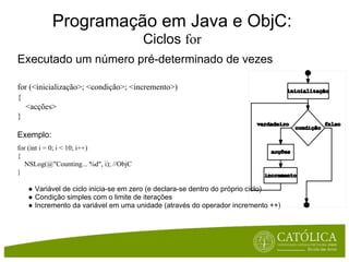 Programação em Java e ObjC:
                                         Ciclos for
Executado um número pré-determinado de vezes

for (<inicialização>; <condição>; <incremento>)
{
   <acções>
}

Exemplo:
for (int i = 0; i < 10; i++)
{
   NSLog(@"Counting... %d", i); //ObjC
}

   ● Variável de ciclo inicia-se em zero (e declara-se dentro do próprio ciclo)
   ● Condição simples com o limite de iterações
   ● Incremento da variável em uma unidade (através do operador incremento ++)
 
