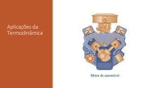 Aplicações da
Termodinâmica
 