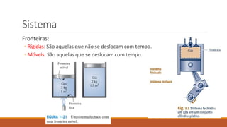 Sistema
Fronteiras:
◦ Rígidas: São aquelas que não se deslocam com tempo.
◦ Móveis: São aquelas que se deslocam com tempo.
 