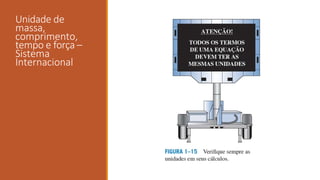 Unidade de
massa,
comprimento,
tempo e força –
Sistema
Internacional
 