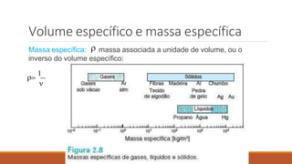 Volume específico e massa específica
Massa específica:  massa associada a unidade de volume, ou o
inverso do volume específico:


1
 