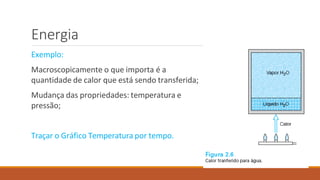 Energia
Exemplo:
Macroscopicamente o que importa é a
quantidade de calor que está sendo transferida;
Mudança das propriedades: temperatura e
pressão;
Traçar o Gráfico Temperatura por tempo.
 
