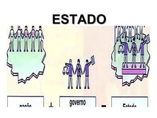 ESTADO 