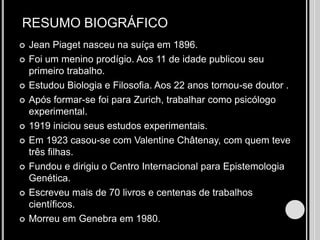 RESUMO BIOGRÁFICOJean Piaget nasceu na suíça em 1896.Foi um menino prodígio. Aos 11 de idade publicou seu primeiro trabalho.Estudou Biologia e Filosofia. Aos 22 anos tornou-se doutor .Após formar-se foi para Zurich, trabalhar como psicólogo experimental.1919 iniciou seus estudos experimentais.Em 1923 casou-se com ValentineChâtenay, com quem teve três filhas.Fundou e dirigiu o Centro Internacional para Epistemologia Genética.Escreveu mais de 70 livros e centenas de trabalhos científicos.Morreu em Genebra em 1980.
