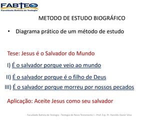 METODO DE ESTUDO BIOGRÁFICO
Faculdade Batista de Teologia - Teologia do Novo Testamento I - Prof. Esp. Pr. Haroldo Xavier Silva
• Diagrama prático de um método de estudo
Tese: Jesus é o Salvador do Mundo
I) É o salvador porque veio ao mundo
II) É o salvador porque é o filho de Deus
III) É o salvador porque morreu por nossos pecados
Aplicação: Aceite Jesus como seu salvador
 