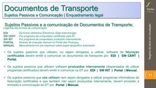 Regimedebensemcirculação
11
Documentos de Transporte
Sujeitos Passivos e Comunicação | Enquadramento legal
Legenda das formas de comunicação;
EDI De forma eletrónica (Electronic Data Interchange).
SW CERT Por programa de computador certificado pela AT.
SW INT Por programa de computador produzido internamente.
PORTAL Através de inserção manual no Portal das Finanças.
MANUAL Manualmente em pré-impresso sobre papel tipográfico autorizado.
 Os sujeitos passivos que utilizem, ou sejam obrigados a utilizar, software de faturação
certificados devem emitir e comunicar os documentos de transporte por EDI | SW CERT |
Portal.
 Os sujeitos passivos que utilizem software produzidos internamente (dispensados de utilizar
programas certificados) devem emitir e comunicar os DT por EDI | SW INT | Portal | Manual.
 Os sujeitos passivos que não utilizem nem sejam obrigados a utilizar programas informáticos de
facturação certificados e que também não sejam produzidos internamente, devem proceder à
emissão e comunicação de DT por Portal | Manual.
Sujeitos Passivos e a comunicação de Documentos de Transporte;
 
