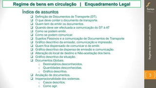 Regimedebensemcirculação
3
Índice de assuntos
Regime de bens em circulação | Enquadramento Legal
 Definição de Documentos de Transporte (DT).
 O que deve conter o documento de transporte.
 Quem tem de emitir os documentos.
 Quando deve ser efectuada a comunicação do DT à AT
 Como se podem emitir.
 Como se podem comunicar.
 Sujeitos Passivos e a comunicação de Documentos de Transporte
 Gráfico descritivo da emissão, comunicação e impressão.
 Quem fica dispensado de comunicar e de emitir.
 Gráfico descritivo da dispensa de emissão e comunicação.
 Alteração do local de destino e Não-aceitação dos bens.
 Gráfico descritivo da situação.
 Documentos Globais.
o Destinatários desconhecidos.
o Quantidades desconhecidas.
o Gráfico descritivo.
 Anulação de documentos.
 Inoperacionalidade dos sistemas.
o Casos descritos.
o Como agir.
 