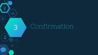 Confirmation3
 
