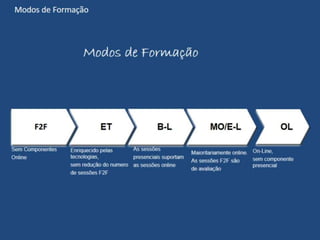 Lugares de Pensamento e Interação Cognitiva e Social