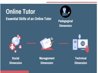 Lugares de Pensamento e Interação Cognitiva e Social