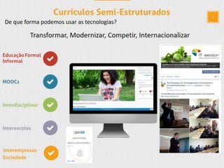 Lugares de Pensamento e Interação Cognitiva e Social