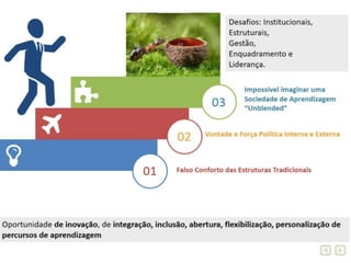 Lugares de Pensamento e Interação Cognitiva e Social