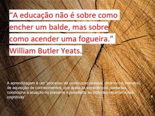 Lugares de Pensamento e Interação Cognitiva e Social