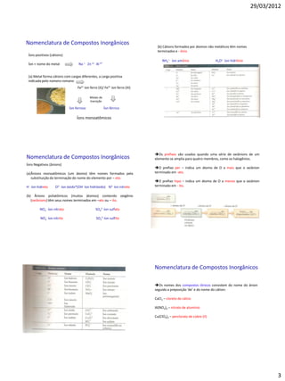 29/03/2012




Nomenclatura de Compostos Inorgânicos
                                                                               (b) Cátions formados por átomos não metálicos têm nomes
                                                                               terminados e - ônio
 Íons positivos (cátions)
                                                                                   NH4+ íon amônio                   H3O+ íon hidrônio
 Íon + nome do metal              Na + Zn 2+ Al 3+


 (a) Metal forma cátions com cargas diferentes, a carga positiva
 indicada pelo número romano
                                  Fe2+ íon ferro (II)/ Fe3+ íon ferro (III)

                                           Metais de
                                           transição

                            Íon ferroso                Íon férrico

                                 Íons monoatômicos




                                                                              Os prefixos são usados quando uma série de oxiânions de um
Nomenclatura de Compostos Inorgânicos                                         elemento se amplia para quatro membros, como os halogênios.
Íons Negativos (ânions)
                                                                              O prefixo per – indica um átomo de O a mais que o oxiânion
(a)Ânions monoatômicos (um átomo) têm nomes formados pela                     terminado em -ato.
   substituição da terminação do nome do elemento por – eto.
                                                                              O prefixo hipo – indica um átomo de O a menos que o oxiânion
H- íon hidreto     O2- íon óxido*(OH- íon hidróxido) N3- íon nitreto          terminado em - ito.

(b) Ânions poliatômicos (muitos átomos) contendo oxigênio
   (oxiânions) têm seus nomes terminados em –ato ou – ito.

         NO3- íon nitrato                      SO42- íon sulfato

         NO2- íon nitrito                       SO32- íon sulfito




                                                                              Nomenclatura de Compostos Inorgânicos

                                                                              Os nomes dos compostos iônicos consistem do nome do ânion
                                                                              seguido a preposição ‘de’ e do nome do cátion:

                                                                              CaCl2 – cloreto de cálcio

                                                                              Al(NO3)3 – nitrato de alumínio

                                                                              Cu(ClO4)2 – perclorato de cobre (II)




                                                                                                                                                 3
 