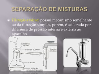 FASES DE UMA MISTURAFase da mistura: parte de uma mistura facilmente identificável em relação a outra(s) parte(s) da misturaMistura homogênea: apresenta uma única faseEx: ouro 18 quilates, água + sal, ar, etc...Mistura heterogênea: apresenta duas ou mais fases ex: água + óleo, água + areia...DENSIDADEDensidade: é a razão (divisão) entre a massa e o volume de um corpoO corpo de menor densidade sempre deve flutuar sobre o corpo de maior densidade