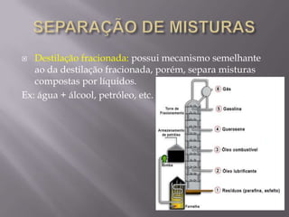 SEPARAÇÃO DE MISTURASFiltração simples: pode separar sólidos de líquidos ou sólidos de gases em misturas heterogêneas
