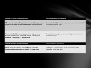 Sistemas que penam como seres humanos                                    Sistemas que pensam racionalmente


“O novo e interessante esforço para fazer os computadores pensarem ...   “O estudo das faculdades mentais pelo uso de modelos computacionais.”
máquinas com mentes, no sentido total e literal.” (Haugeland, 1985)      (Charniak e McDermott, 1985)




“[Automatização de] atividades que associamos ao pensamento              “O estudo das computações que tornam possível perceber, raciocinar e
humano, atividades como a tomada de decisões, a resolução de             agir.” (Winston, 1992)
problemas, o aprendizado ...” (Bellman, 1978)



Sistemas que atuam como seres humanos                                    Sistemas que atuam racionalmente


“A arte de criar máquinas que executam funções que exigem                “A Inteligência Computacional é o estudo do projeto de agentes
inteligência quando executadas por pessoas.” (Kurzweil, 1990)            inteligentes.” (Poole et al. 1998)
 