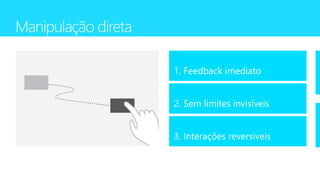 Conceitos interfaces modernas