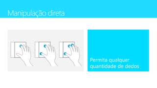 Conceitos interfaces modernas