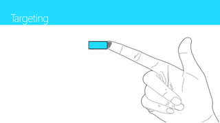 Conceitos interfaces modernas