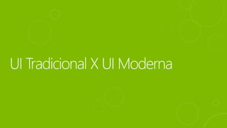 Conceitos interfaces modernas