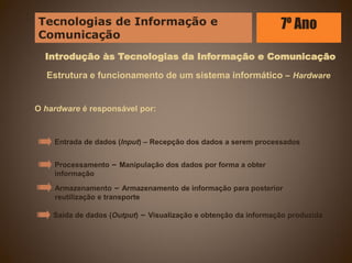 Introdução às Tecnologias da Informação e Comunicação
Estrutura e funcionamento de um sistema informático – Hardware
O hardware é responsável por:
Entrada de dados (Input) – Recepção dos dados a serem processados
Processamento – Manipulação dos dados por forma a obter
informação
Armazenamento – Armazenamento de informação para posterior
reutilização e transporte
Saída de dados (Output) – Visualização e obtenção da informação produzida
Tecnologias de Informação e
Comunicação
7º Ano
 