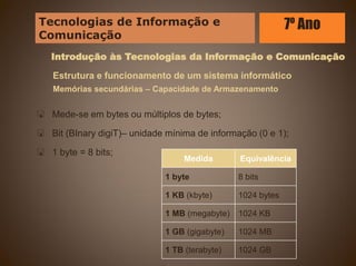 Introdução às Tecnologias da Informação e Comunicação
Estrutura e funcionamento de um sistema informático
Memórias secundárias – Capacidade de Armazenamento
 Mede-se em bytes ou múltiplos de bytes;
 Bit (BInary digiT)– unidade mínima de informação (0 e 1);
 1 byte = 8 bits;
Medida Equivalência
1 byte 8 bits
1 KB (kbyte) 1024 bytes
1 MB (megabyte) 1024 KB
1 GB (gigabyte) 1024 MB
1 TB (terabyte) 1024 GB
Tecnologias de Informação e
Comunicação
7º Ano
 