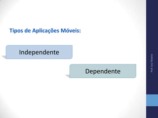 Tipos de Aplicações Móveis:
Independente
Dependente
Prof.IuryTeixeira
 