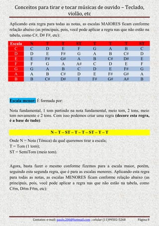 Conceitos para tirar e tocar músicas de ouvido – Teclado,
violão, etc
Contatos: e-mail: paulo.206@hotmail.com ; celular (11)99502-5268 Página 8
Aplicando esta regra para todas as notas, as escalas MAIORES ficam conforme
relação abaixo (as principais, pois, você pode aplicar a regra nas que não estão na
tabela, como C#, D# F#, etc):
Escala N T T ST T T T ST
C C D E F G A B C
D D E F# G A B C# D
E E F# G# A B C# D# E
F F G A A# C D E F
G G A B C D E F# G
A A B C# D E F# G# A
B B C# D# E F# G# A# B
Escala menor: É formada por:
Nota fundamental, 1 tom partindo na nota fundamental, meio tom, 2 tons, meio
tom novamente e 2 tons. Com isso podemos criar uma regra (decore esta regra,
é a base de tudo):
N – T – ST – T – T – ST – T – T
Onde N = Nota (Tônica) da qual queremos tirar a escala;
T = Tom (1 tom);
ST = SemiTom (meio tom).
Agora, basta fazer o mesmo conforme fizemos para a escala maior, porém,
seguindo esta segunda regra, que é para as escalas menores. Aplicando esta regra
para todas as notas, as escalas MENORES ficam conforme relação abaixo (as
principais, pois, você pode aplicar a regra nas que não estão na tabela, como
C#m, D#m F#m, etc):
 