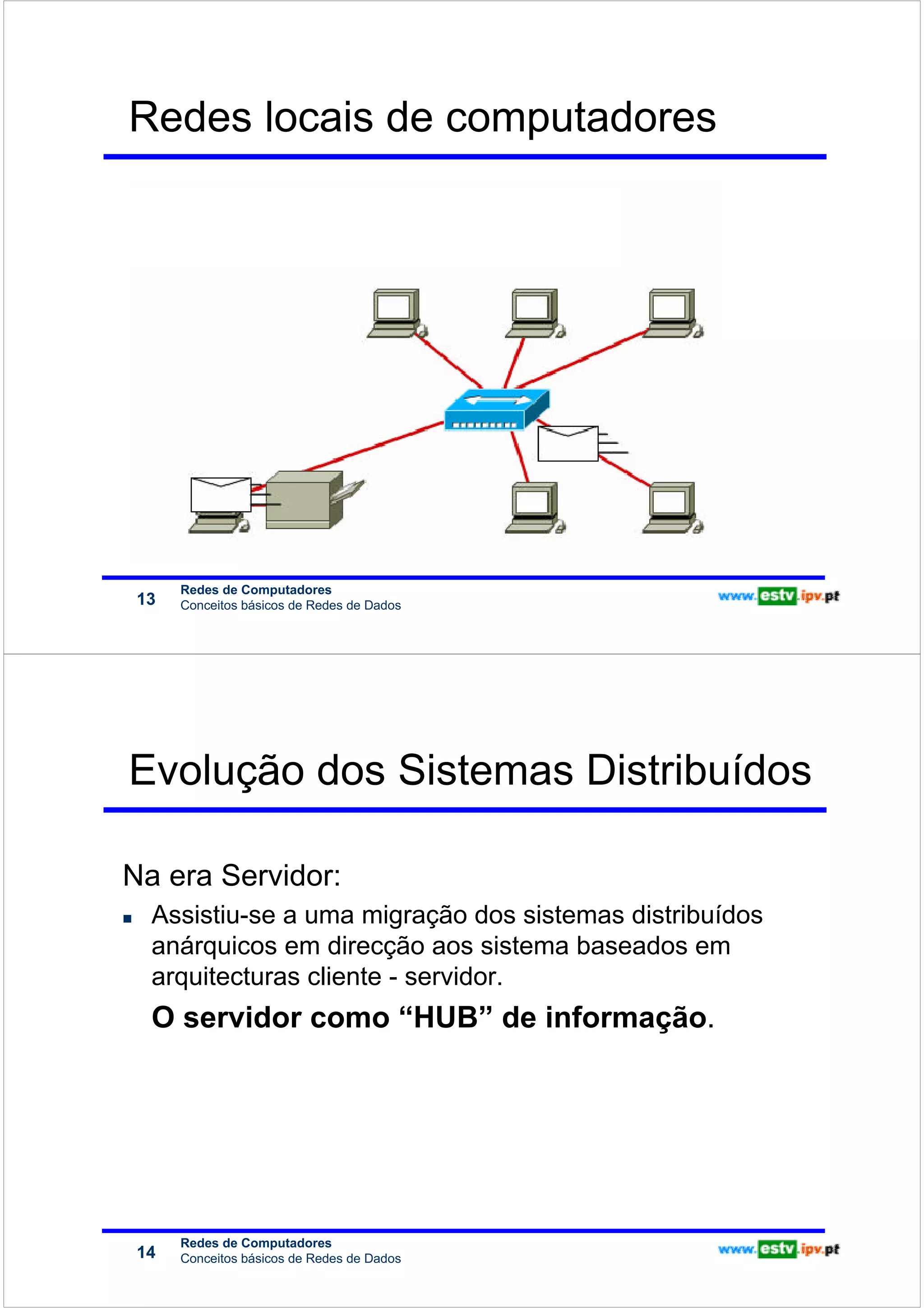 Redes de Computadores
                        Redes locais de computadores




                             Redes de Computadores
                        13   Conceitos básicos de Redes de Dados




                        Evolução dos Sistemas Distribuídos

                   Na era Servidor:
Redes de Computadores




                         Assistiu-se a uma migração dos sistemas distribuídos
                         anárquicos em direcção aos sistema baseados em
                         arquitecturas cliente - servidor.
                         O servidor como “HUB” de informação.




                             Redes de Computadores
                        14   Conceitos básicos de Redes de Dados
 
