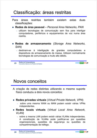 Classificação: áreas restritas
           Para áreas restritas também existem estas duas
             classificações:
Redes de Computadores




             Redes de área pessoal – Personal Area Networks, PAN
                         –       utilizam tecnologias de comunicação sem fios para interligar
                                 computadores, periféricos e equipamentos de voz numa área
                                 restrita.


                        Redes de armazenamento (Storage Area Networks,
                        SAN)
                         –       destinam-se à interligação de grandes computadores e
                                 dispositivos de armazenamento de massa. Utilizam normalmente
                                 tecnologias de comunicação a muito alto débito.

                                 Redes de Computadores
                        23       Conceitos básicos de Redes de Dados




                        Novos conceitos
                   A criação de redes distintas utilizando o mesmo suporte
                     físico conduziu a dois novos conceitos:
Redes de Computadores




                         Redes privadas virtuais (Virtual Private Network, VPN)
                             –    sobre uma mesma WAN ou MAN podem existir várias VPNs
                                 independentes.
                         Redes locais virtuais (Virtual Local Area Network,
                         VLAN)
                             –   sobre a mesma LAN podem existir várias VLANs independentes.
                                 A constituição de VLANs pode justificar-se por questões
                                 organizacionais, questões de segurança ou questões de
                                 compartimentação de tráfego.

                                 Redes de Computadores
                        24       Conceitos básicos de Redes de Dados
 
