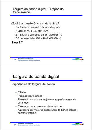 Largura de banda digital -Tempos de
Redes de Computadores
                        transferência


           Qual é a transferência mais rápida?
                         1 – Enviar o conteúdo de uma disquete
                         (1.44MB) por ISDN (128kbps)
                         2 – Enviar o conteúdo de um disco de 10
                         GB por uma linha OC – 48 (2.488 Gbps)
           1 ou 2 ?




                             Redes de Computadores
                        29   Conceitos básicos de Redes de Dados




                        Largura de banda digital
           Importância da largura de banda
Redes de Computadores




                         –   É finita
                         –   Pode poupar dinheiro
                         –   É a medida chave no projecto e na performance de
                             uma rede
                         –   É a chave para compreender a Internet
                         –   A procura por maiores de larguras de banda cresce
                             constantemente


                             Redes de Computadores
                        30   Conceitos básicos de Redes de Dados
 