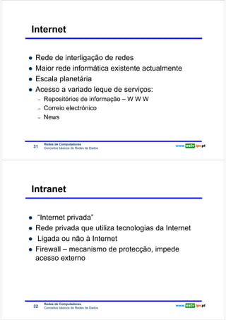 Redes de Computadores
                        Internet

                        Rede de interligação de redes
                        Maior rede informática existente actualmente
                        Escala planetária
                        Acesso a variado leque de serviços:
                         –   Repositórios de informação – W W W
                         –   Correio electrónico
                         –   News



                             Redes de Computadores
                        31   Conceitos básicos de Redes de Dados




                        Intranet
Redes de Computadores




                         “Internet privada”
                        Rede privada que utiliza tecnologias da Internet
                         Ligada ou não à Internet
                        Firewall – mecanismo de protecção, impede
                        acesso externo




                             Redes de Computadores
                        32   Conceitos básicos de Redes de Dados
 