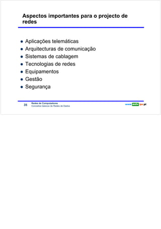 Aspectos importantes para o projecto de
Redes de Computadores
                        redes


                         Aplicações telemáticas
                         Arquitecturas de comunicação
                         Sistemas de cablagem
                         Tecnologias de redes
                         Equipamentos
                         Gestão
                         Segurança

                             Redes de Computadores
                        35   Conceitos básicos de Redes de Dados
 