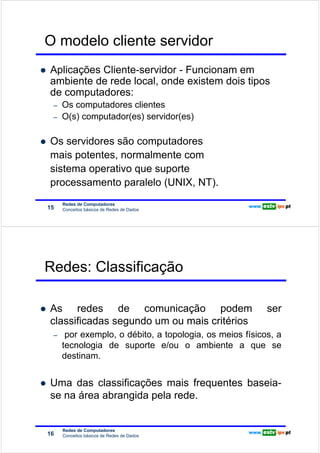 O modelo cliente servidor
                        Aplicações Cliente-servidor - Funcionam em
Redes de Computadores




                        ambiente de rede local, onde existem dois tipos
                        de computadores:
                         –   Os computadores clientes
                         –   O(s) computador(es) servidor(es)

                        Os servidores são computadores
                        mais potentes, normalmente com
                        sistema operativo que suporte
                        processamento paralelo (UNIX, NT).
                             Redes de Computadores
                        15   Conceitos básicos de Redes de Dados




                        Redes: Classificação
Redes de Computadores




                        As redes de comunicação podem                            ser
                        classificadas segundo um ou mais critérios
                         –    por exemplo, o débito, a topologia, os meios físicos, a
                             tecnologia de suporte e/ou o ambiente a que se
                             destinam.


                        Uma das classificações mais frequentes baseia-
                        se na área abrangida pela rede.


                             Redes de Computadores
                        16   Conceitos básicos de Redes de Dados
 