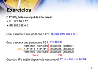 Exercícios O PC305_04 tem a seguinte informação: IP  172.16.2.17  MR 255.255.0.0 Qual a classe a que pertence o IP? Qual a rede a que pertence o PC? Quantos IP´s estão disponíveis nesta rede? 2 16  -2 = 256 – 2= 65534 B, está entre 128 e 191 172.16.0.0   10101100 . 00010000  .  00000010  .  00010001     11111111 . 11111111  .  00000000  .  00000000   10101100 . 00010000  .  00000000  .  00000000 AND Rede PC 