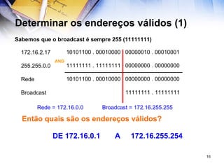 Determinar os endereços válidos (1) Sabemos que o broadcast é sempre 255 (11111111)   10101100 . 00010000  .  00000010  .  00010001     11111111 . 11111111  .  00000000  .  00000000   10101100 . 00010000  .  00000000  .  00000000 . 11111111 . 11111111 AND 172.16.2.17 255.255.0.0 Rede Broadcast Rede = 172.16.0.0  Broadcast = 172.16.255.255 Então quais são os endereços válidos? DE 172.16.0.1  A  172.16.255.254 