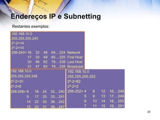 Endereços IP e Subnetting Restantes exemplos: 