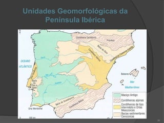 Unidades Geomorfológicas da
      Península Ibérica




                              26
 