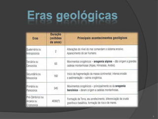 Eras geológicas




                  9
 