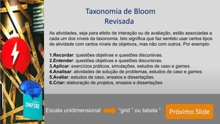 Próximo Slide
Taxonomia de Bloom
Revisada
Escala unidimensional “grid ” ou tabela “
As atividades, seja para efeito de interação ou de avaliação, estão associadas a
cada um dos níveis da taxonomia. Isto significa que faz sentido usar certos tipos
de atividade com certos níveis de objetivos, mas não com outros. Por exemplo:
1.Recordar: questões objetivas e questões discursivas.
2.Entender: questões objetivas e questões discursivas.
3.Aplicar: exercícios práticos, simulações, estudos de caso e games.
4.Analisar: atividades de solução de problemas, estudos de caso e games.
5.Avaliar: estudos de caso, ensaios e dissertações.
6.Criar: elaboração de projetos, ensaios e dissertações
 