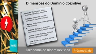 Taxonomia de Bloom Revisada Próximo Slide
Dimensões do Domínio Cognitivo
 
